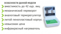 рябушка смарт механический особености