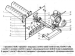 вестгазконтроль автоматика
